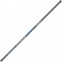 Garbolino Express Telenet Handles