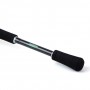 Shimano Curado Spinning