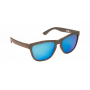 Melon Optics X Iron Maiden Layback Polarised Sunglasses