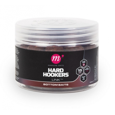 Mainline Link Hard Hookers