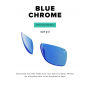 Melon Optics Arcade Vantage Photochromic Polarised Sunglasses